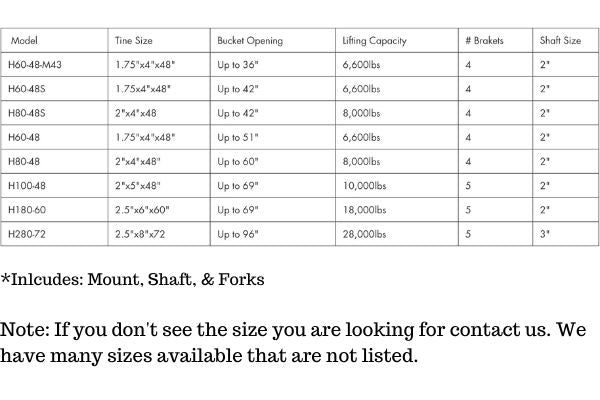 Hook Over Bucket Forks - Haugen Attachments