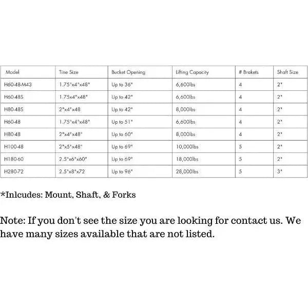 Haugen Attachments Haugen Attachments
