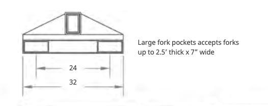 Fork Mounted Jib Boom - Star Industries 1360B