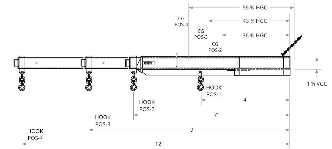 Fork Mounted Jib Boom - Star Industries 1360B