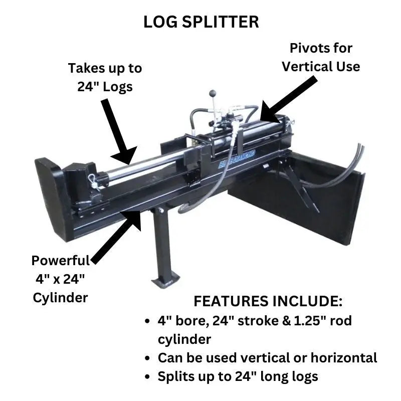 Mini Log Splitter | Blue Diamond Blue Diamond