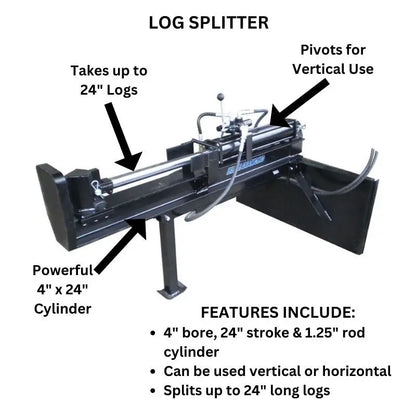 Mini Log Splitter | Blue Diamond Blue Diamond